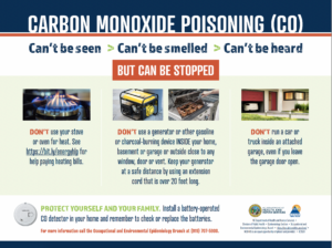 Carbon monoxide poisoning